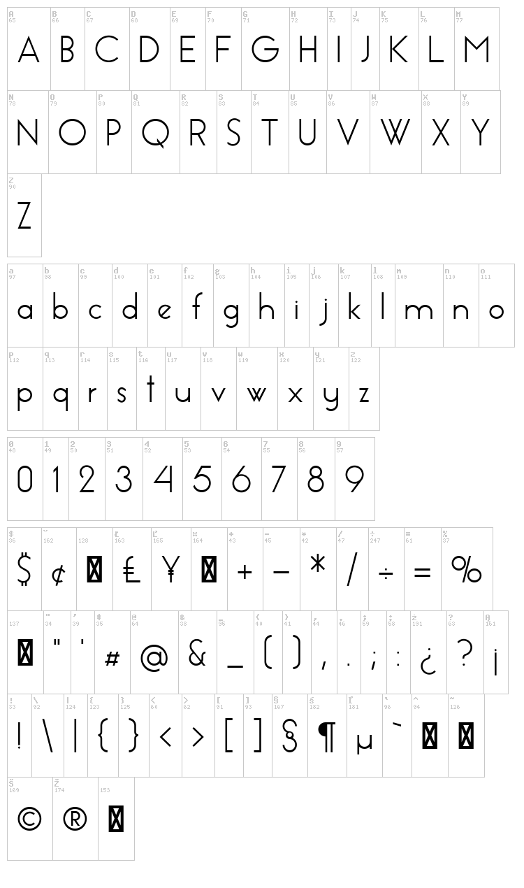 Essence Sans font map